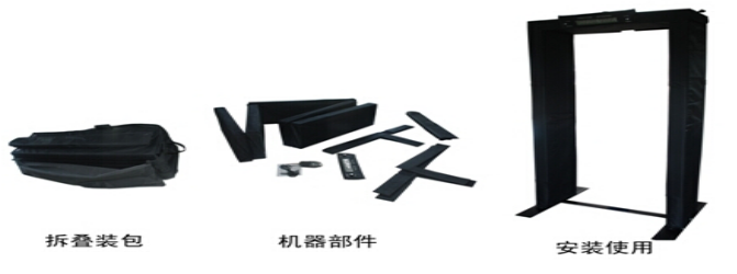 便攜式安檢門 細節(jié)